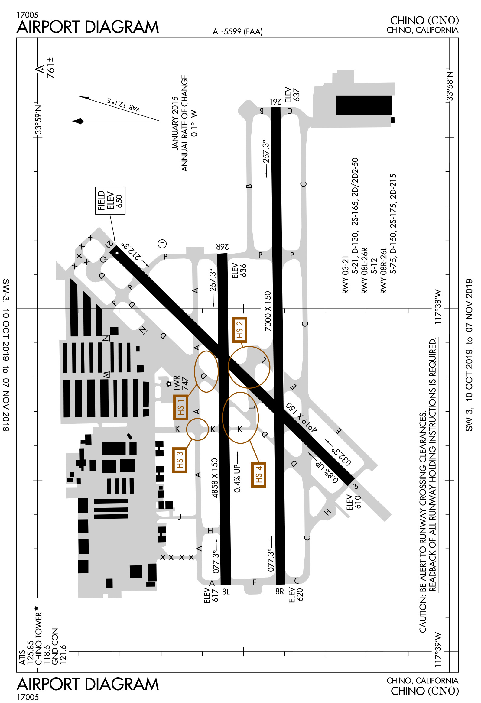 KCNO Chino Airport Diagram